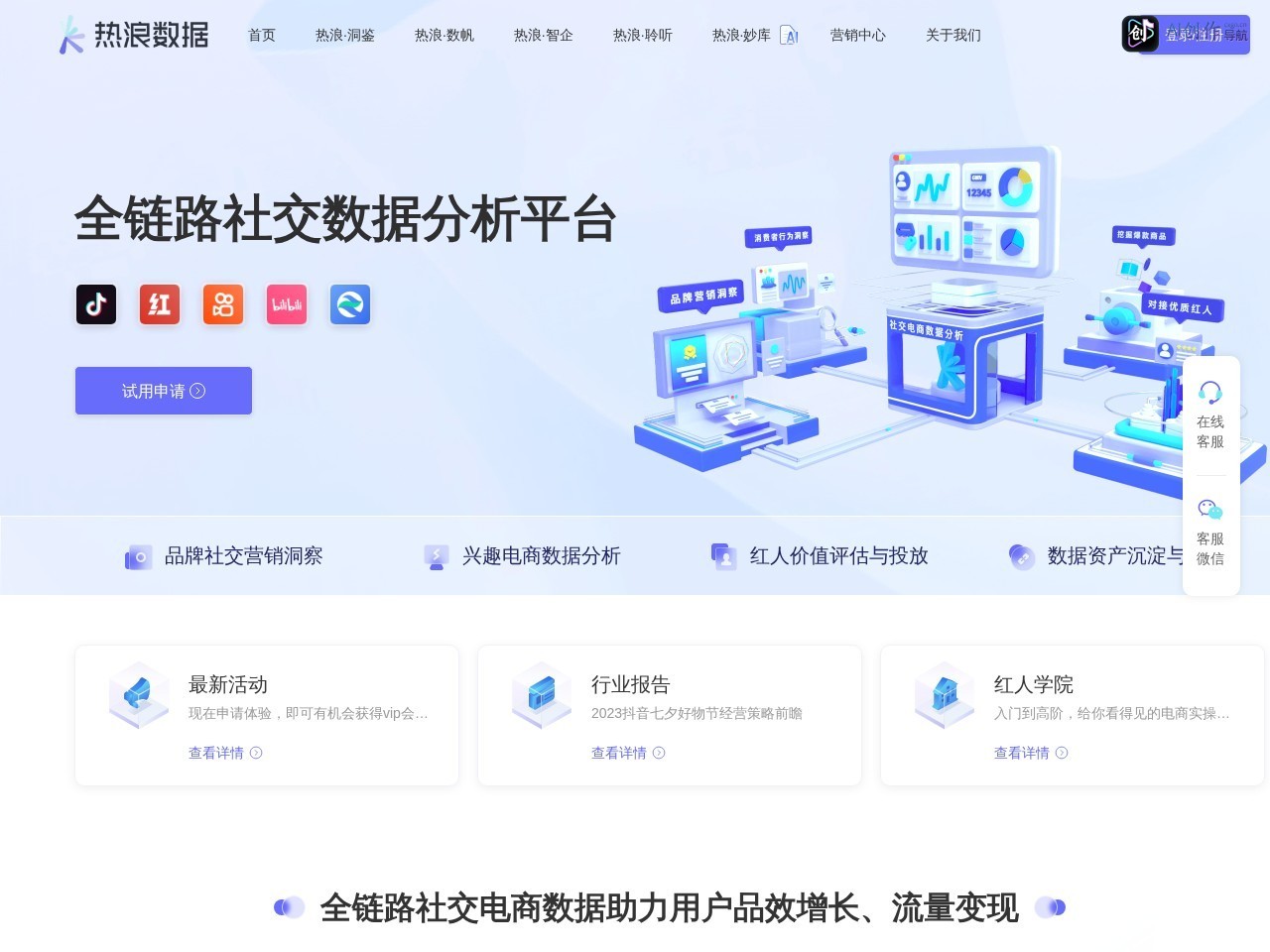 热浪数据 网站截图