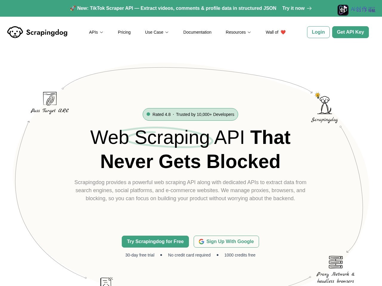 Scrapingdog 网站截图