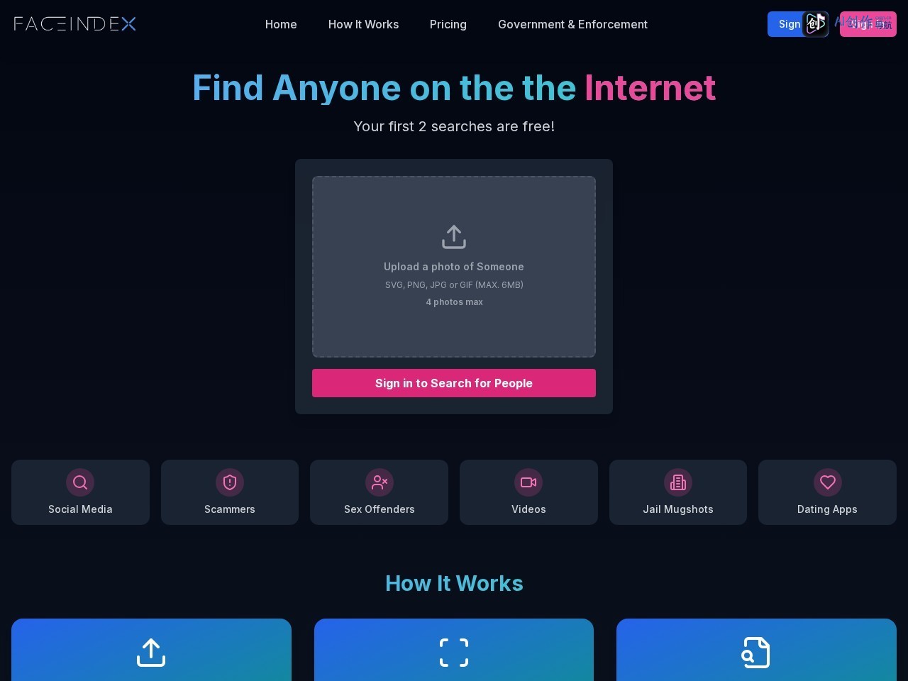 Face Index 网站截图