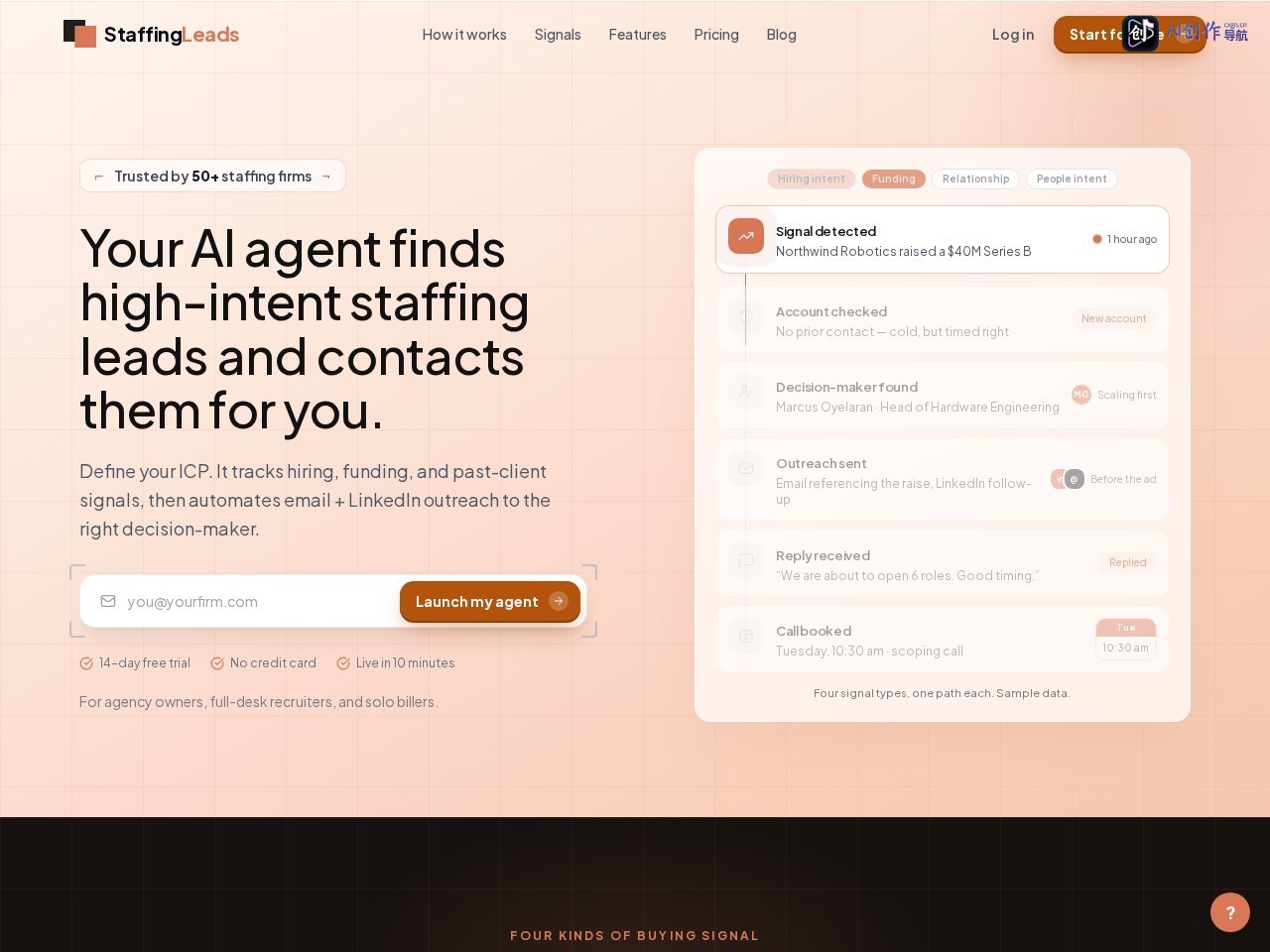 StaffingLeads 网站截图