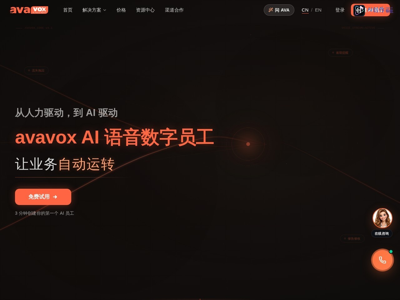 avavox 网站截图