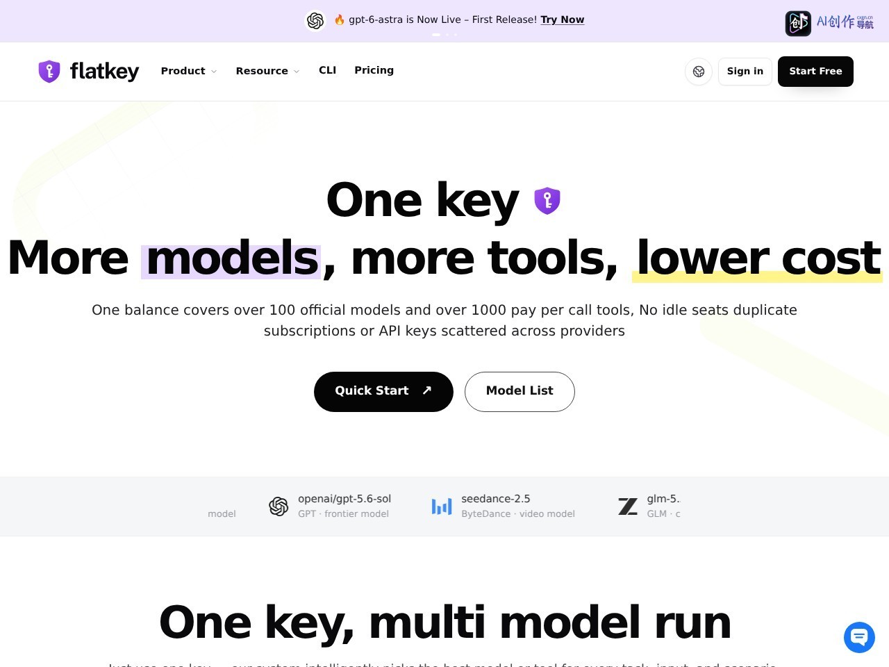 flatkey 网站截图