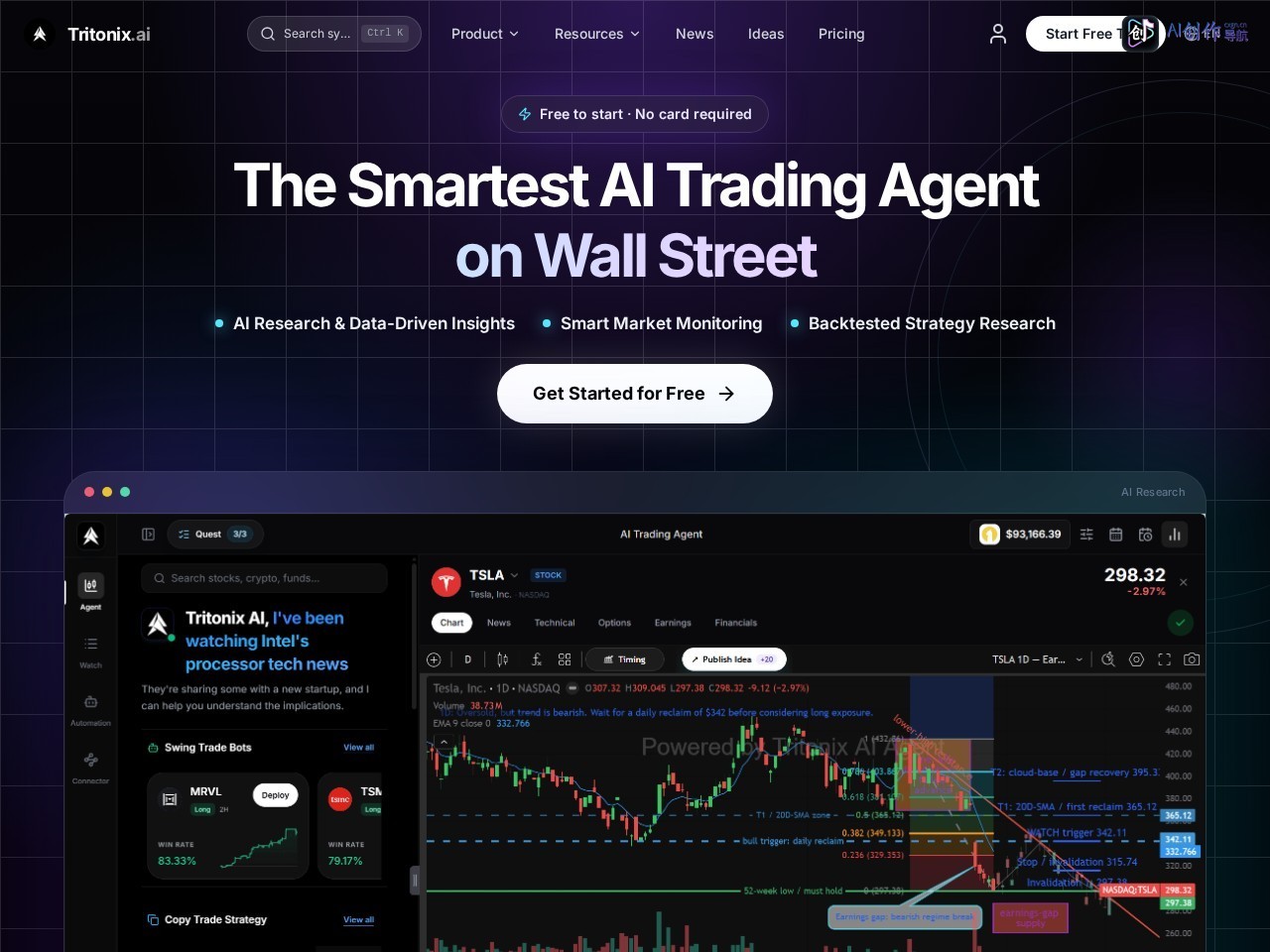 Tritonix.ai 网站截图