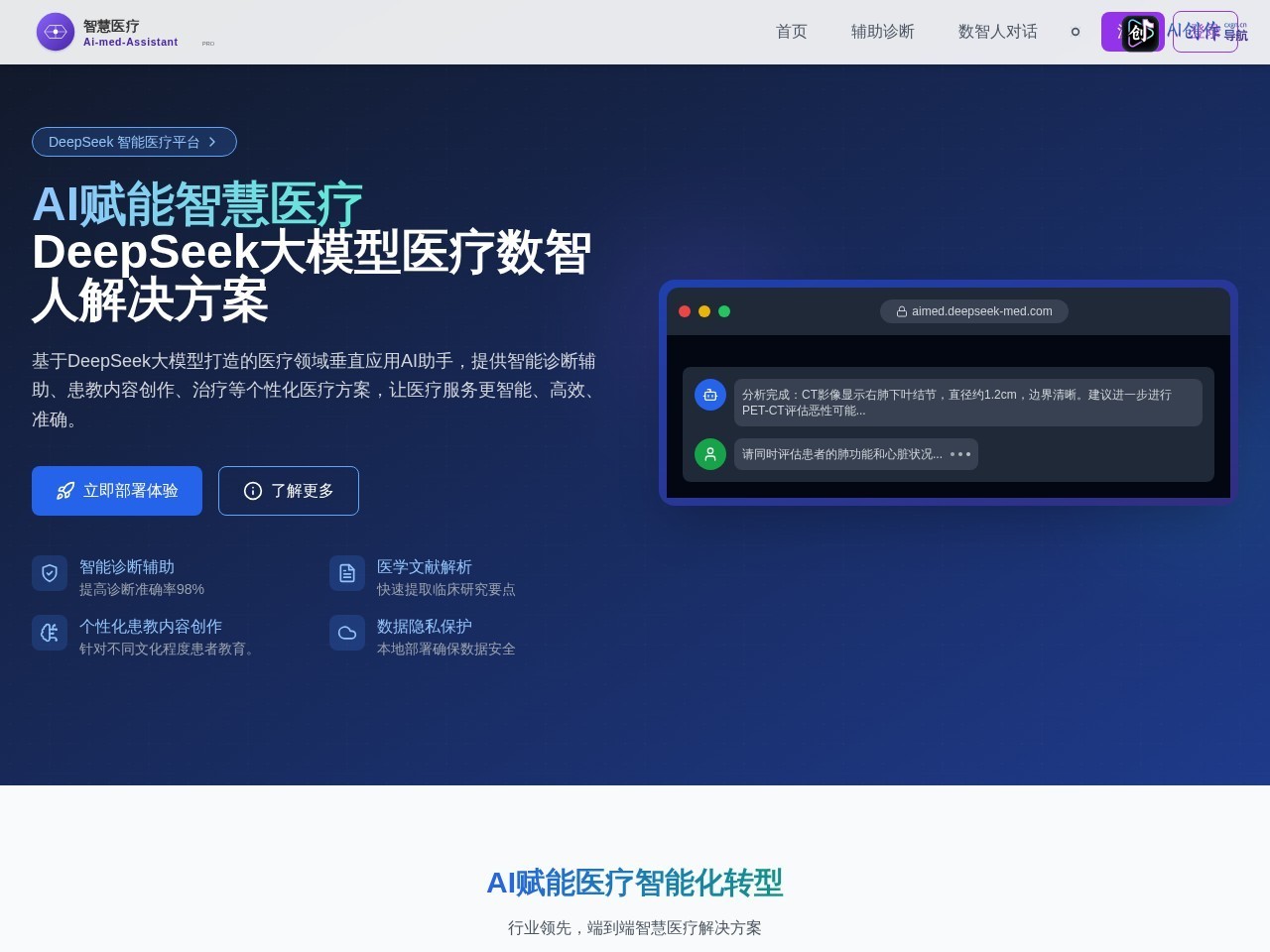 DeepSeek智能医疗系统 网站截图